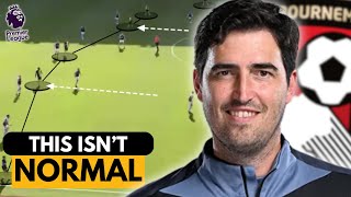 How Andoni Iraola TRANSFORMED Bournemouth!! | Tactical Analysis - INMR Podcast