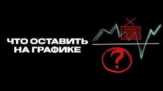 Грязный график! Что отмечать на графике - 1% Обучение