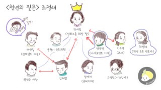 [10분의 문학] 천년의 질문 - 조정래