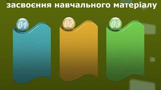 Презентація досвіду роботи Курилович Г. В.