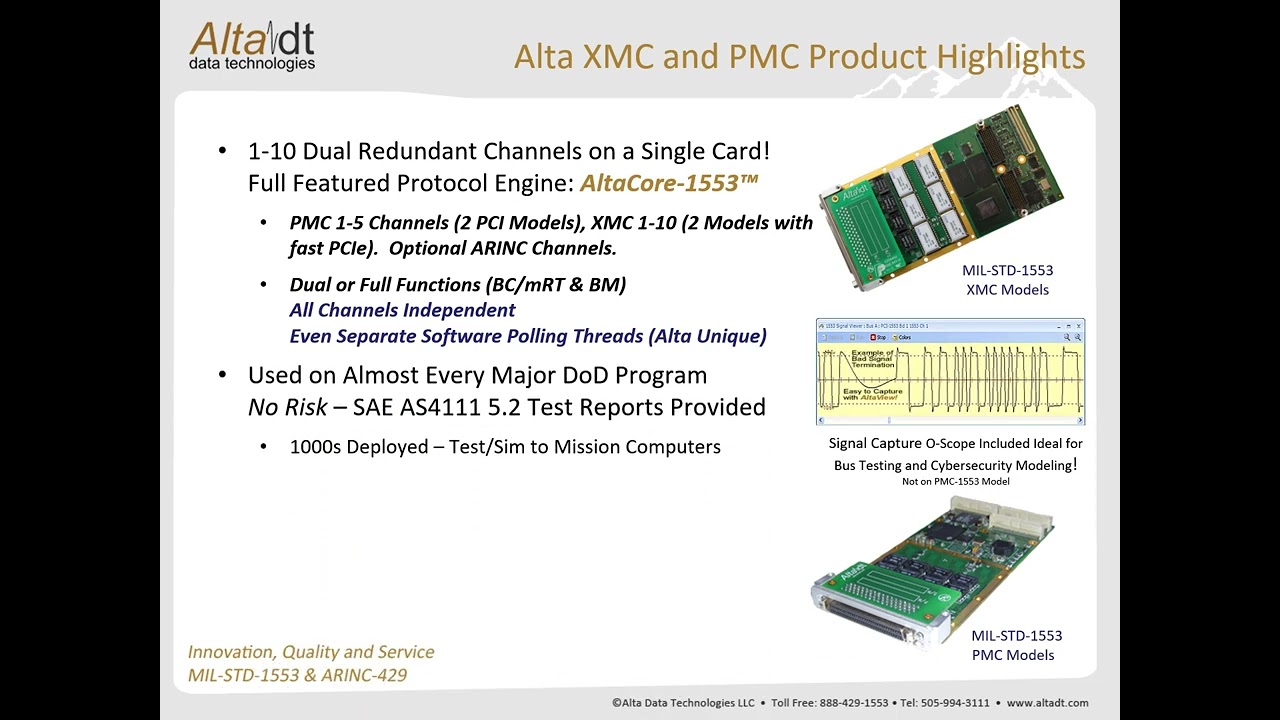 Alta's Industry Leading MIL-STD-1553 & ARINC Interface Cards/Boards For ...