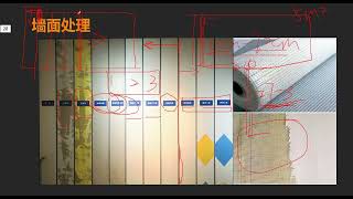 【室内设计】墙面油漆涂刷注意事项，施工工艺解析！