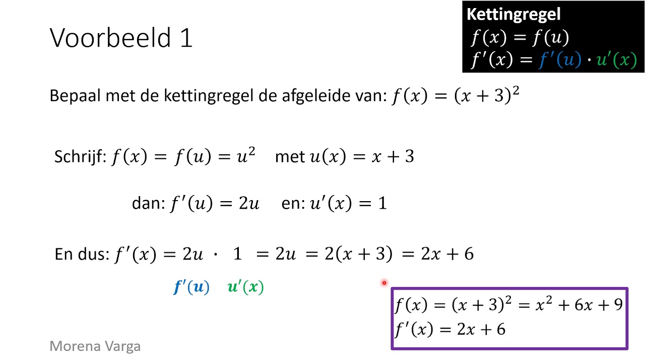 Cursus VWO Wis B - 10 Kettingregel - YouTube