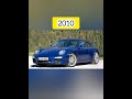 the evolution of porshe 911 1963~2023 shorts porshe 911 carlover offroad youtubeshorts