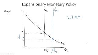 ECON002 Chapter14 Part1