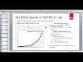 Java for Scientific Computing: Modified Bessel Function of the First Kind