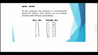 Gr 12 Music | கர்நாடக சங்கீதம் | இசையின் அடிப்படை- கர்-மேலை இசை ஒற்றுமை வேற்றுமை | L 22 | LMDMU