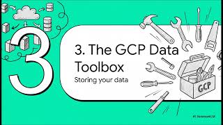 Cloud Computing Case Study - Google Cloud Platform (GCP)