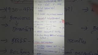 1930 உப்பு சத்தியாக்கிரகம் | TNPSC | GROUP4