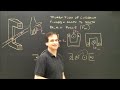 motor principle left or right hand rules for motors physics lesson