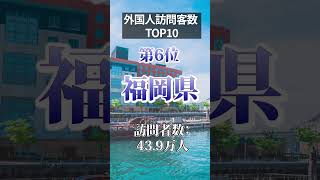 ランキング　外国人訪問者数　TOP10 #shorts  #都道府県 #ランキング #訪日外国人