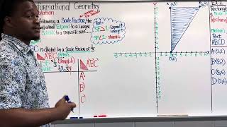 Transformational Geometry (Dilation): Example 4