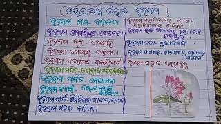 Generalknowledge about Mayurbhanj(ମୟୂରଭଞ୍ଜ ଜିଲ୍ଲାର ବୃହତ୍ତମ)