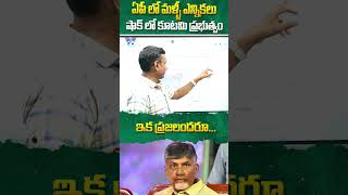 ఏపీ లో మళ్ళీ ఎన్నికలు షాక్ లో కూటమి ప్రభుత్వం #cmchandrababu #pawankalyan #ysjagan #apnews #ytshorts