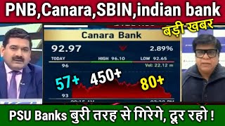 PNB,Canara bank,SBIN,indian bank,bandhan bank,bank of india,PSU Bank Stocks news,क्यों गिर रहे है ?