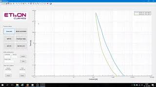 ETIsON  Rysowanie i porównywanie krzywych zabezpieczeń czasowo-prądowych