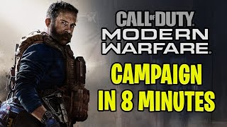 Modern Warfare in 8 MINUTES or less  (2019)
