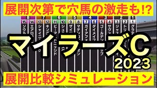 2023 マイラーズカップ シミュレーション 【スタポケ】～シュネルマイスターら有力馬はどのような展開で好走するのか？展開次第で穴馬の激走はあるのか？～競馬予想