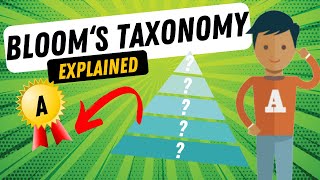 Bloom’s Taxonomy: The Secret Formula for Top Grades! ✓💯🎓