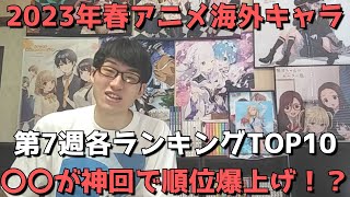 【2023年春アニメ第7週】「海外キャラ人気」各ランキングTOP10【Anime Trending女性、男性、二人組】ネタバレなし【〇〇が神回で順位爆上げ！？】【第5回】