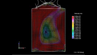 日産によるガス流動筒内ガス流動シミュレーション（STARC燃焼コンセプト）