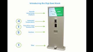 Digi-Sani Kiosk