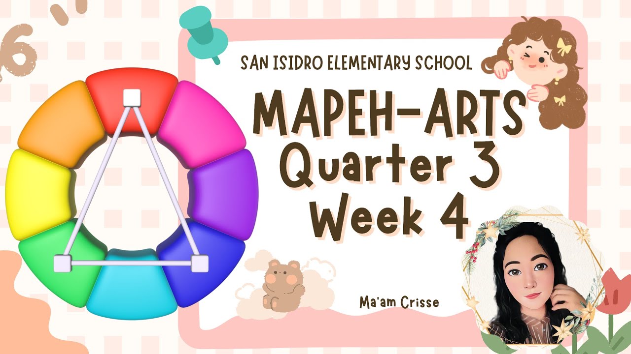 Dll Grade 6 Quarter 1 Week 3 Mapeh Design