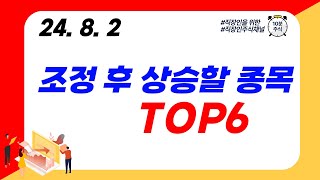 (TOP6) 조정 후 상승할 종목