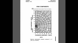 Performance: Crosswind and Headwind Component