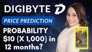 DigiByte DGB - Price Prediction - Probability of minimum $10 (1,000 multiple) within 1 year? #dgb