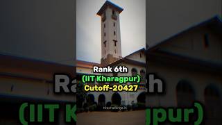 🔥Get IIT Kharagpur at 20000 Rank 😍 Top IITs Closing Rank in JEE Exam❤️ Best Motivation JEE #shorts