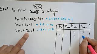 Bresenham's Line algorithm | Example | CG | Computer Graphics | Lec-18 | Bhanu Priya