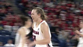 Highlights: Women's Basketball vs. Portland