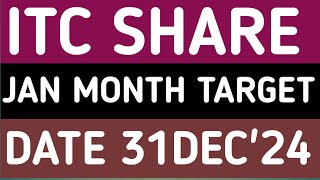 ITC STOCK LATEST NEWS 31DEC'24/ITC SHARE LATEST NEWS UPDATES WITH TARGET ANALYSIS