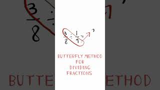 Butterfly Method For Dividing Fractions - Easy Maths
