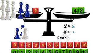 Hands-On Equations Lesson 24