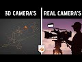 Take your Blender Cinematography to the Next Level!