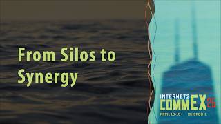 From Silos to Synergy: A Leadership Model for Research Computing and Innovation