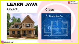 How to create classes and object in java