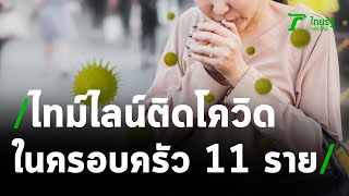 เผยไทม์ไลน์ติดเชื้อโควิด-19ในครอบครัว 11 ราย | 10-01-64 | ข่าวเย็นไทยรัฐ เสาร์-อาทิตย์