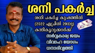 ശനി പകർച്ച🔥 | കന്നികൂറുക്കാർക്ക് | Attukal muthukumar | GURU ASTROLOGY