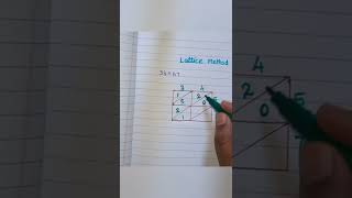 Lattice Method of Multiplication | Lattice Method #trending #new #mathtrick #lattice