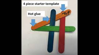 The Chain Reaction STEM Challenge