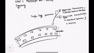 Macroscopic and Microscopic Characteristics of Traffic Engineering