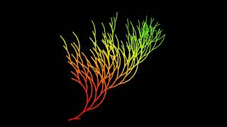 Collatz tree! in desmos