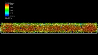 Maxwell-Bloch Polarization dynamics