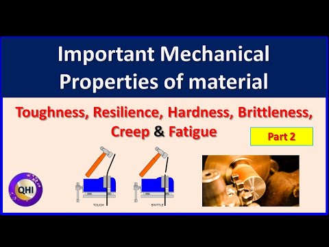 Important Mechanical Properties Of Material (Part 2) - YouTube