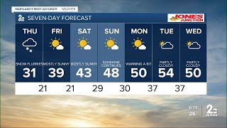 WMAR-2 News Chris Swaim Wednesday night weather