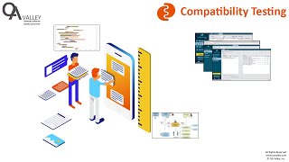 QA Valley - Compatibility Testing 2