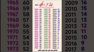 what is your date of birth | # viral Short #1millionviews